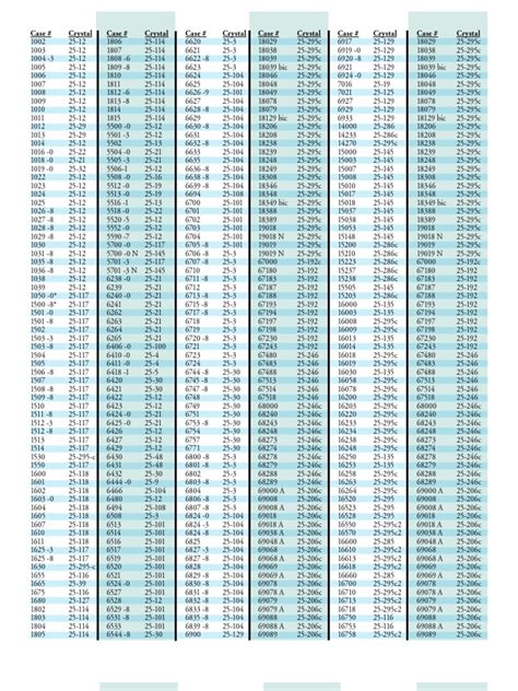 en3mx rolex prod|rolex model number chart.